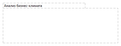 Анализ бизнес-климата