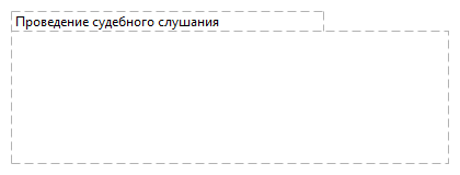 Проведение судебного слушания