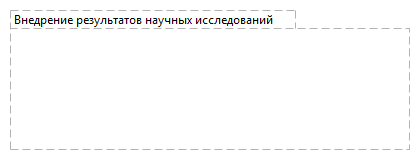 Внедрение результатов научных исследований 