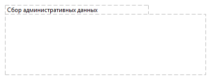 Сбор административных данных