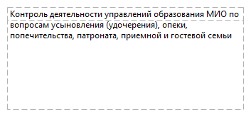 Контроль деятельности управлений образования МИО по вопросам усыновления (удочерения), опеки, попечительства, патроната, приемной и гостевой семьи