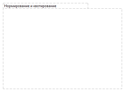 Нормирование и квотирование