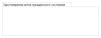 Удостоверение актов гражданского состояния