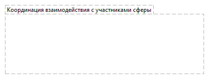 Координация взаимодействия с участниками сферы