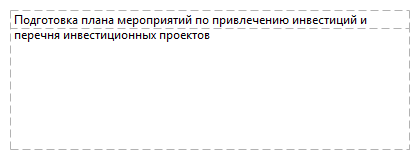 Подготовка плана мероприятий по привлечению инвестиций и перечня инвестиционных проектов