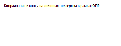 Координация и консультационная поддержка в рамках ОПР
