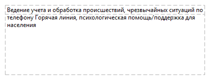 Ведение учета и обработка происшествий, чрезвычайных ситуаций по телефону Горячая линия, психологическая помощь/поддержка для населения