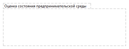 Оценка состояния предпринимательской среды