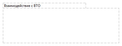 Взаимодействие с ВТО
