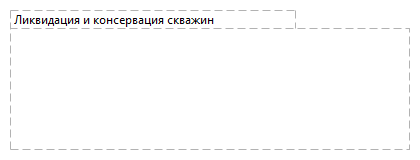 Ликвидация и консервация скважин