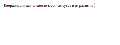 Координация деятельности местных судов и их развитие