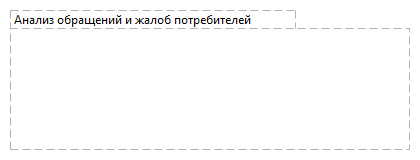 Анализ обращений и жалоб потребителей