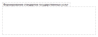 Формирование стандартов государственных услуг 