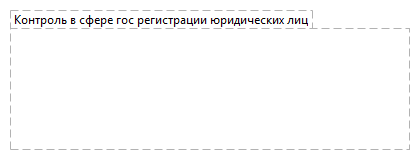Контроль в сфере гос регистрации юридических лиц