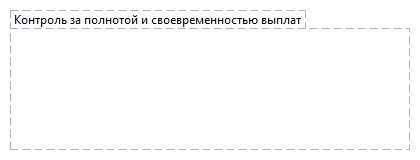 Контроль за полнотой и своевременностью выплат