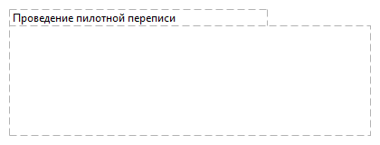 Проведение пилотной переписи