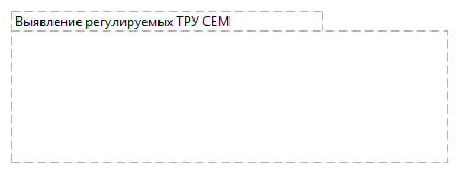 Выявление регулируемых ТРУ СЕМ