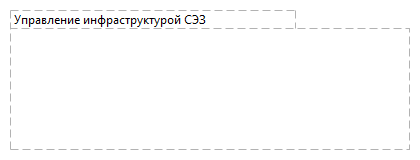 Управление инфраструктурой СЭЗ