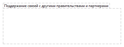 Поддержание связей с другими правительствами и партнерами