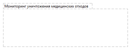 Мониторинг уничтожения медицинских отходов