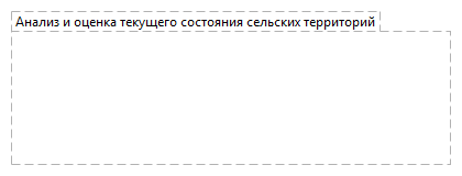 Анализ и оценка текущего состояния сельских территорий