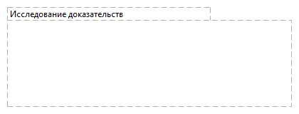 Исследование доказательств