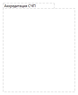 Аккредитация СЧП