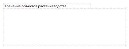 Хранение объектов растениеводства