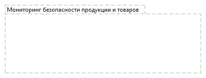 Мониторинг безопасности продукции и товаров