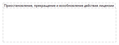Приостановление, прекращение и возобновление действия лицензии