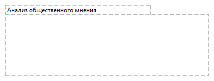 Анализ общественного мнения