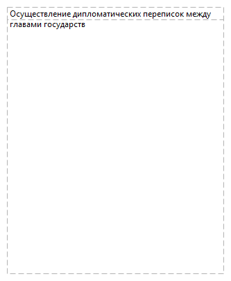Осуществление дипломатических переписок между главами государств
