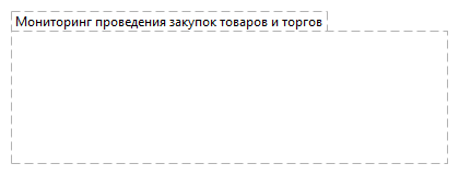 Мониторинг проведения закупок товаров и торгов