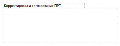 Корректировка и согласование ПРТ