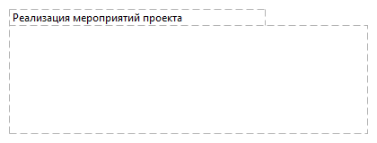 Реализация мероприятий проекта