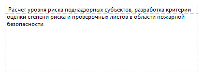  Расчет уровня риска поднадзорных субъектов, разработка критерии оценки степени риска и проверочных листов в области пожарной безопасности