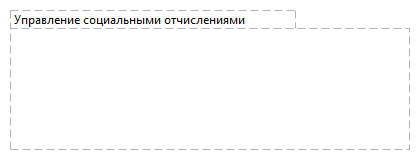 Управление социальными отчислениями