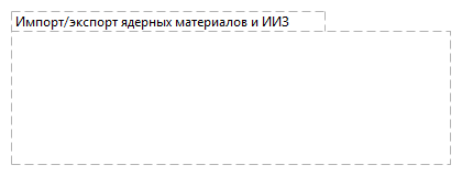 Импорт/экспорт ядерных материалов и ИИЗ
