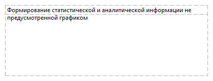 Формирование статистической и аналитической информации не предусмотренной графиком