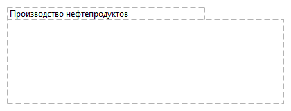 Производство нефтепродуктов