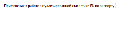 Применение в работе актуализированной статистики РК по экспорту