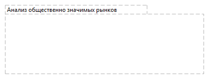Анализ общественно значимых рынков