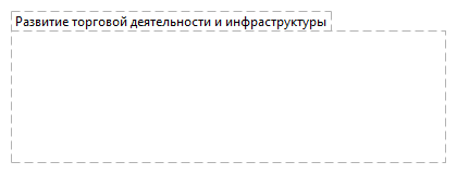 Развитие торговой деятельности и инфраструктуры