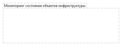 Мониторинг состояния объектов инфраструктуры