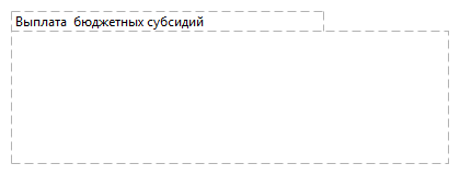 Выплата  бюджетных субсидий 