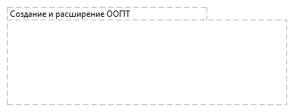 Создание и расширение ООПТ