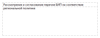 Рассмотрение и согласование перечня БИП на соответствие региональной политике