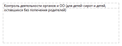 Контроль деятельности органов и ОО (для детей-сирот и детей, оставшихся без попечения родителей)
