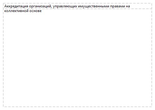 Аккредитация организаций, управляющих имущественными правами на коллективной основе