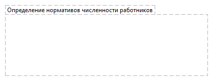 Определение нормативов численности работников